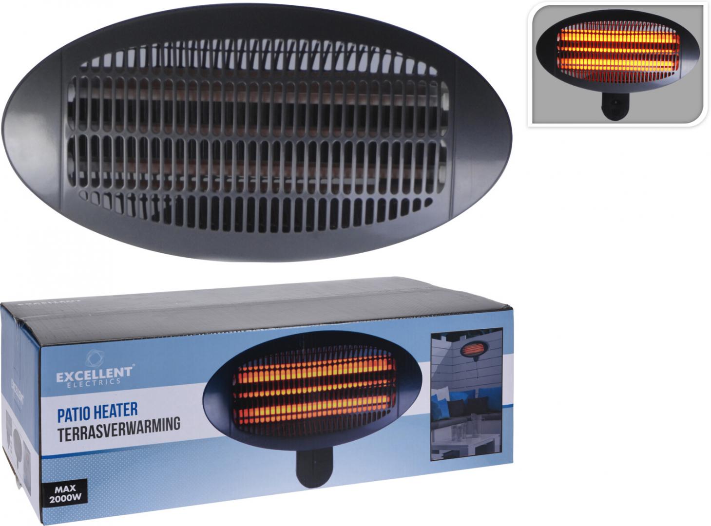 overlay_19d994f8e3ad0df3d614441c10ea98df INCALZITOR ELECTRIC DE PERETE 650/1350/2000 W - imagine 1