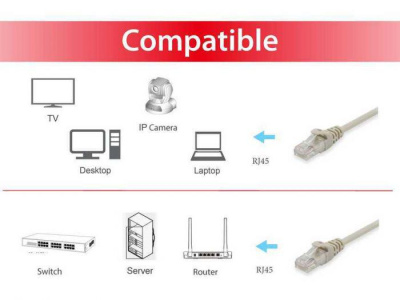 EQUIP 625414 Cat.6 U/UTP Patch Cable, 5.0m , Beige, 8.34x11.68x5000mm - imagine 3