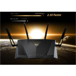 Router Wireless Asus RT-AX88U PRO; Standard rețea: WiFi 6 (802.11ax) Segment produs: Performanță AX Extremă AX6000; Rata Datelor: 802.11ax (2.4GHz): până la 1148 Mbps, 802.11ax (5GHz): până la 4804 Mbps; 4* antenă externă; Procesor: Quad-core la 2.0GHz; Memorie: 256 MB Flash, 1GB RAM; Frecvența de - imagine 2