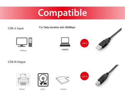 EQUIP 128860 USB 2.0 Type A to Type B Cable, 1.8m , Black, 16x15x1800mm - imagine 4